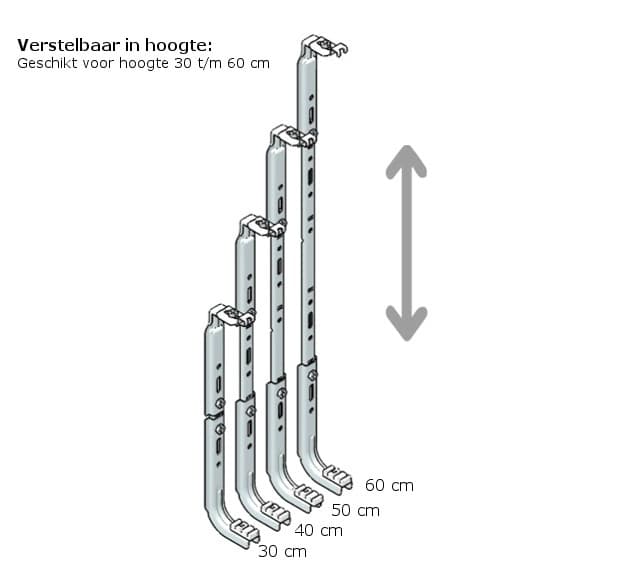 J-Console set Trias Vario hoogte 30-40-50-60 Cm