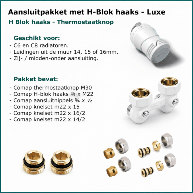 Aansluitset Wit Total Onderblok Haaks - H-Blok - Luxe