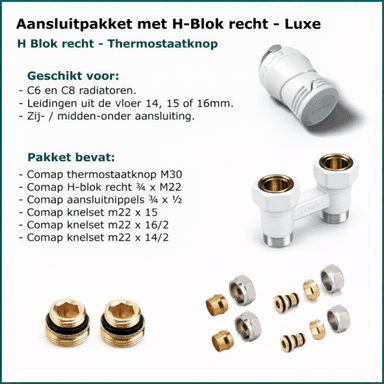 Aansluitset Wit Total Onderblok Recht - H-Blok - Luxe